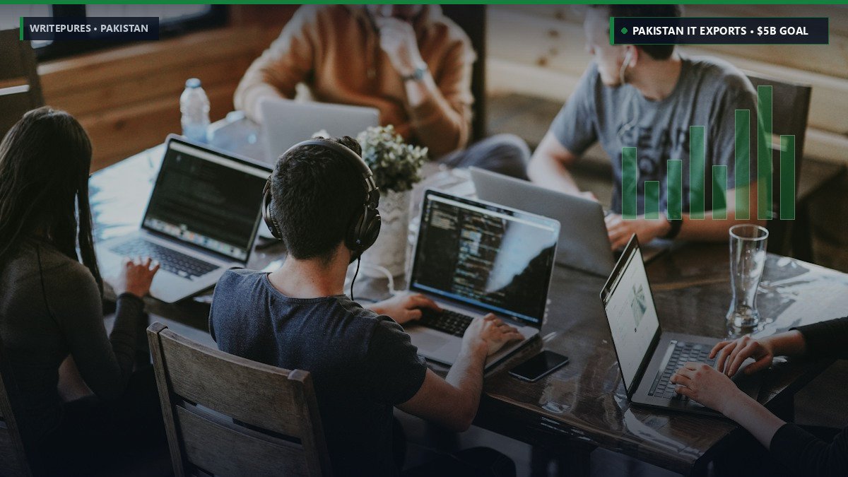 Pakistan’s IT Exports Roadmap: Strategic Steps to Unlock $5 Billion in Annual Tech Revenue — WritePures Pakistan